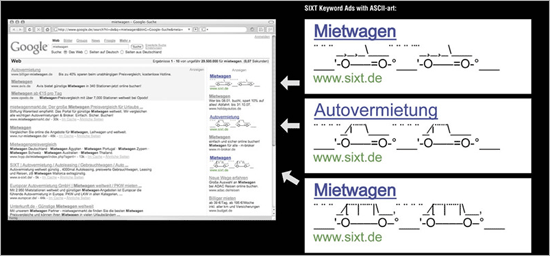 Sixt ASCII sur AdWords